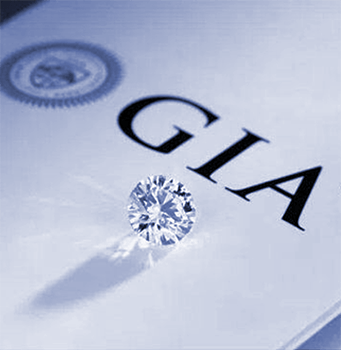 Как определить размер кольца. Ювелирный интернет-магазин Diamond Gallery